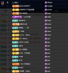 依芝の月底求过任务主播照片