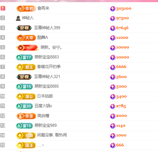 陈丝丝啊的图片