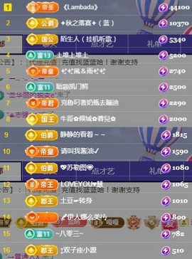 ✦蓝蓝✦休息主播照片