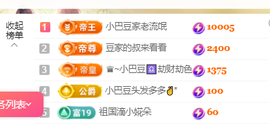 ♚~小巴豆~贪财好色的图片