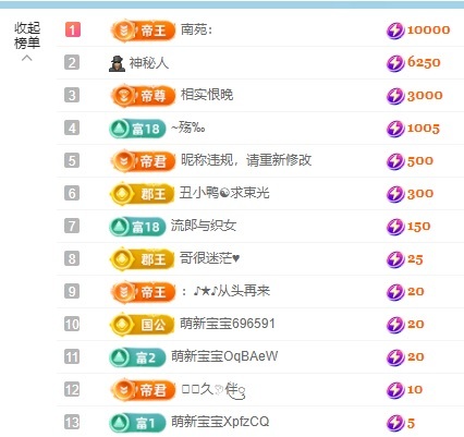 金牌代理❤玲儿❤的图片