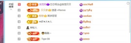baby小甜馨💕~的图片