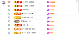 ◐惠主，2388◐的图片