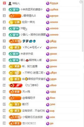 张张美人努力努力升级主播照片
