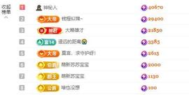苏苏感恩有你主播照片