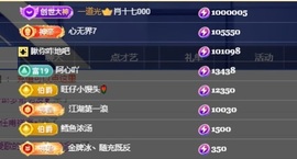 莹宝宝呦♥的图片