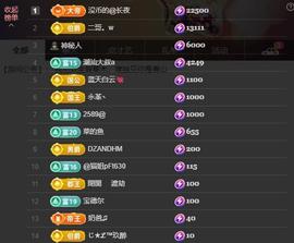 雪菜♫好运好运旺的图片