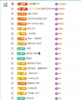 小雅兮手机不定时开播主播照片