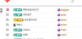 小仙女❤️在等你主播照片
