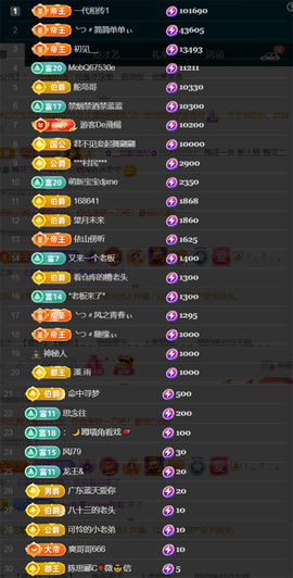 ╰つ〃薀昕🌷主播照片