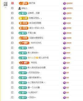 小童贺m哥公爵🤴主播照片