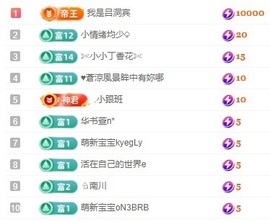 初见梦求🌻个上上签主播照片