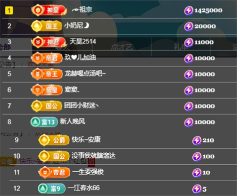 ╭☞呆呆的图片