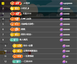 ╭☞呆呆主播照片