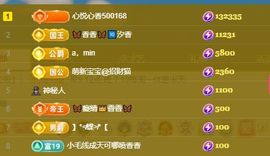 🦋香香加油🦋主播照片