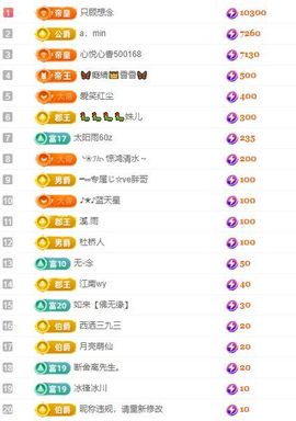 🦋香香加油🦋主播照片