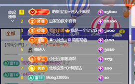 ♚~小巴豆~贪财好色的图片