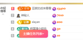 ♚~小巴豆~贪财好色的图片