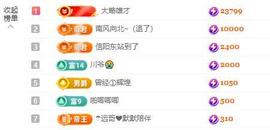 苏苏感恩有你主播照片