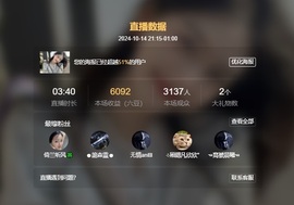 读书去了，有亿点忙主播照片