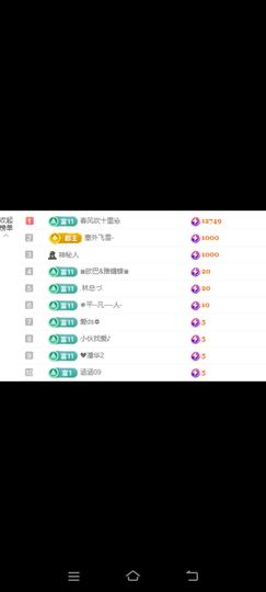 玉儿扶摇直上的图片