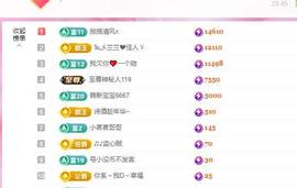 远扬兰兰❤️越来越好主播照片