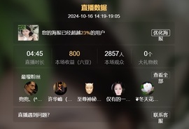 小可柔💜的图片