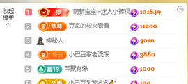 ♚~小巴豆~贪财好色的图片