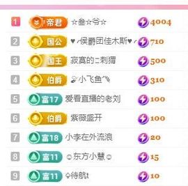 婷婷💕感恩有你陪伴的图片