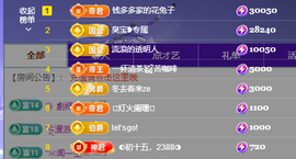兔兔坚持住，加油主播照片