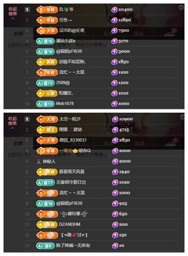 雪菜♫好运好运旺的图片