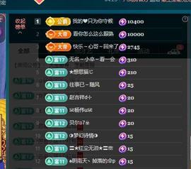 颜颜(⊙o⊙)奥利给主播照片