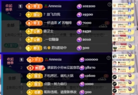 安二狗🐶主播照片