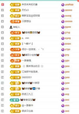 🦋香香加油🦋主播照片