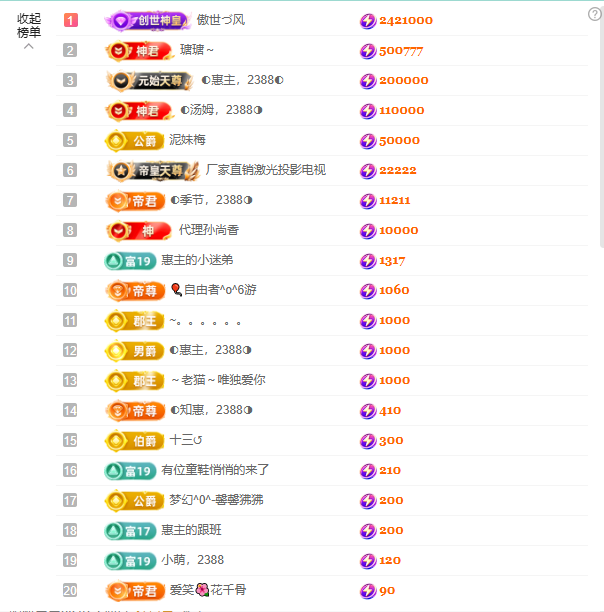 ◐惠主，2388◑的图片
