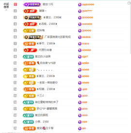 ◐惠主，2388◐的图片