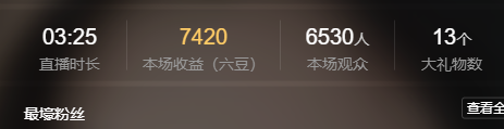果粒橙~求佰元榜呀的图片