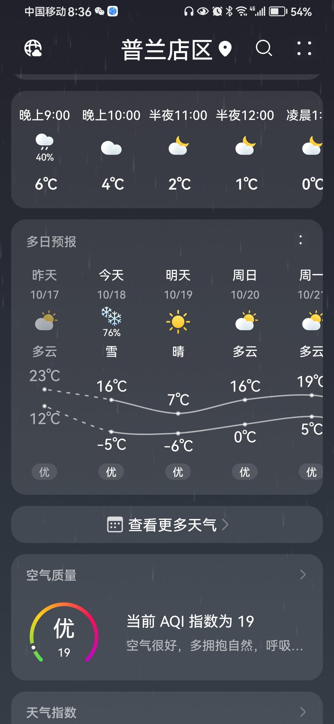 丑小鸭☯18般武艺的主播照片