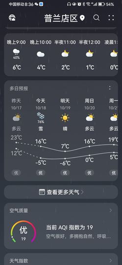 小鸭💖愿有一束光的图片