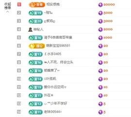 金牌代理❤玲儿❤主播照片