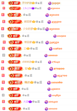 小阿轩∞∞休主播照片