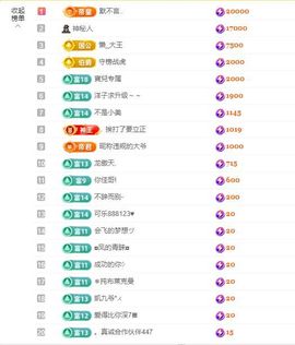 小童贺m哥公爵🤴主播照片