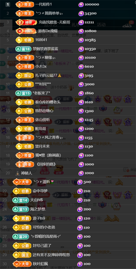 ╰つ〃薀昕🌷主播照片