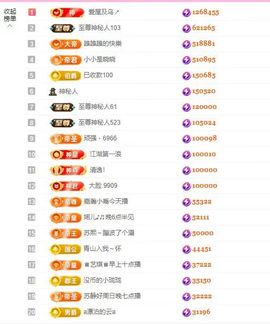 小柒……主播照片