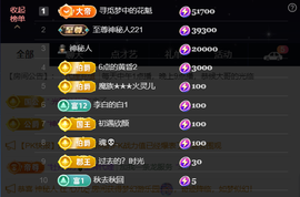 原配生病了胳膊脱臼主播照片