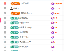 团团6595的图片