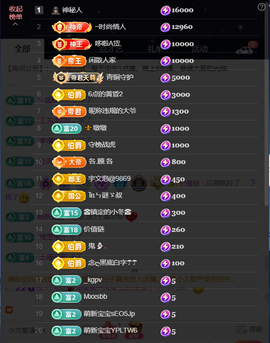 原配生病了胳膊脱臼主播照片