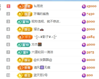 冰凌吖~的图片