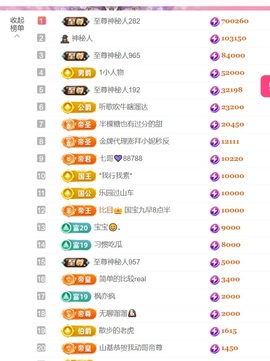 雅欣小可爱吖💗.主播照片