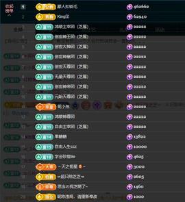 依芝の自闭了主播照片